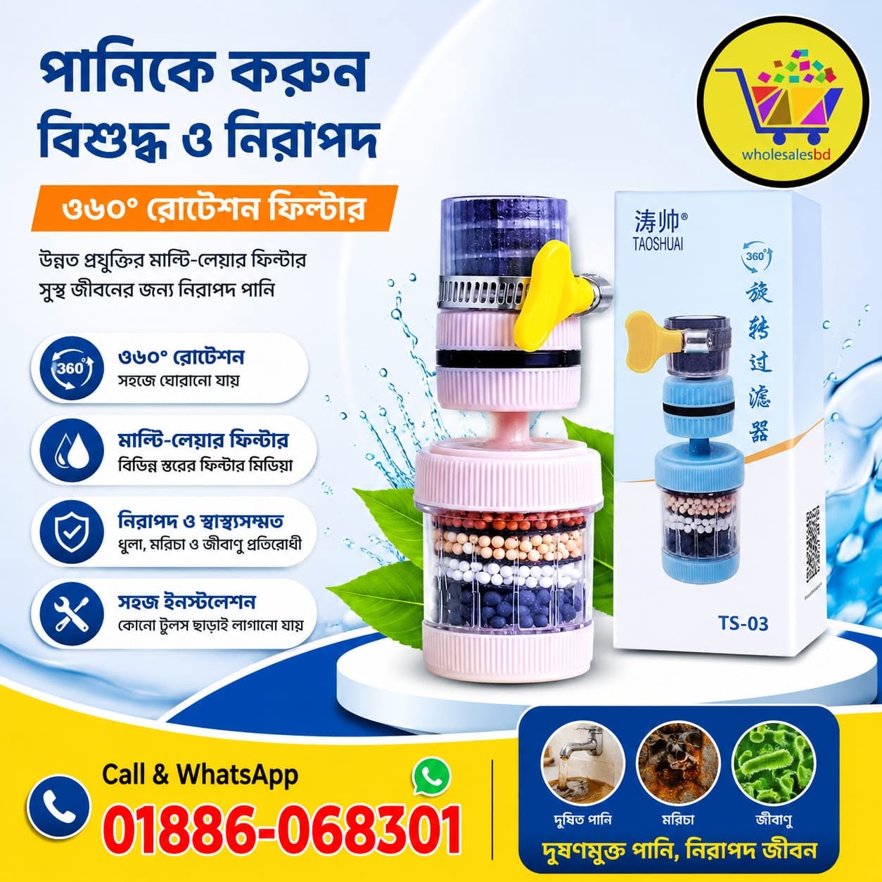 Rotation Multi-Layer Filter (TS-03)